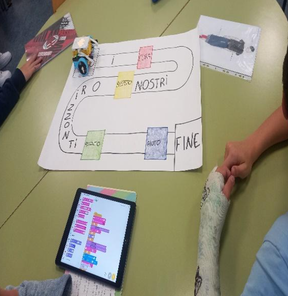 See learning e tecnologia